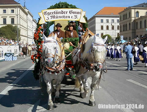 Wiesn Termine 2024 - Oktoberfest Kalender München